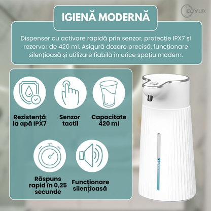 Dozator Automat de Sapun, EDYLUX, Dispozitiv Fara Atingere, Rezervor 400 ml, Spumare Automata, Detectare Rapida a Miscarii, Reincarcare prin Cablu Tip C, Montare pe Perete sau Asezare pe Suprafete, Alb 