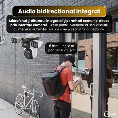 Camera de supraveghere EDYLUX 4 Lentile Ultra HD 12MP, Wireless 