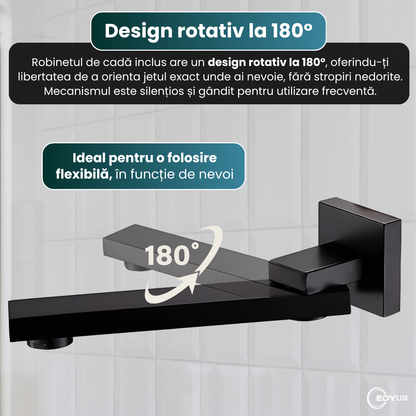 Sistem de dus incastrat EDYLUXR, Set complet premium, 3 functii, Afisaj digital temperatura 