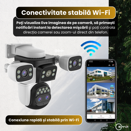 Camera de supraveghere EDYLUX 4 Lentile Ultra HD 12MP, Wireless 