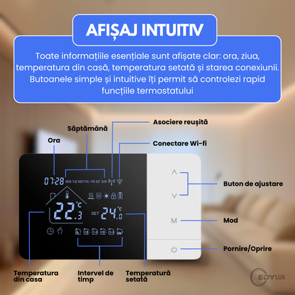 Termostat de Ambient Inteligent Controlat prin Internet/Smartphone, EDYLUX, Programabil WiFi din Aplicatia Tuya sau Smart Life, Control Vocal Alexa si Google Home 