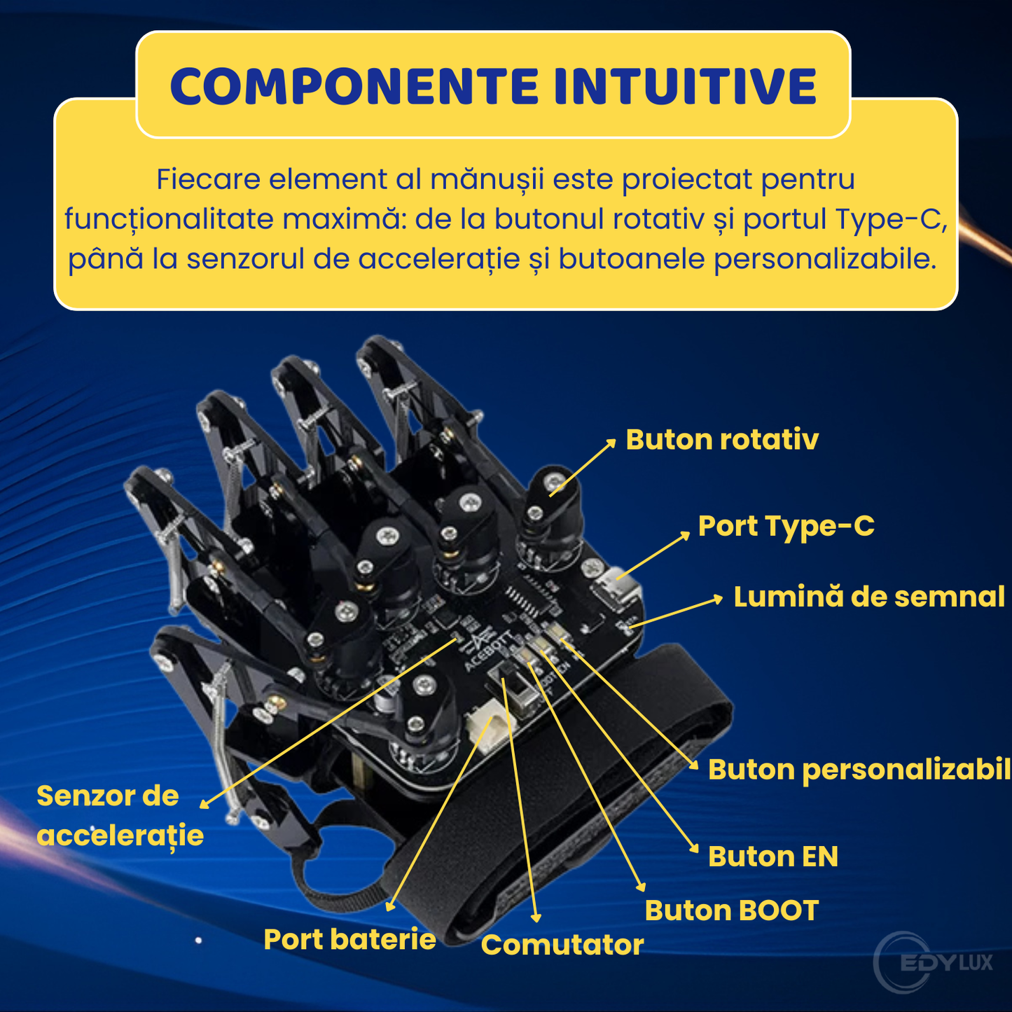 Manusa Inteligenta cu Senzori Avansati, EDYLUX, QD023, Control Gestual de Precizie pentru Roboti si Educatie STEAM, Bluetooth, Negru 