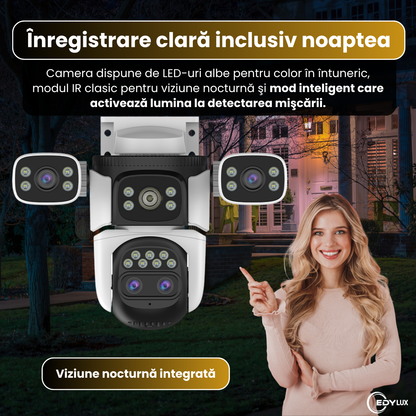 Camera de supraveghere EDYLUX 4 Lentile Ultra HD 12MP, Wireless 