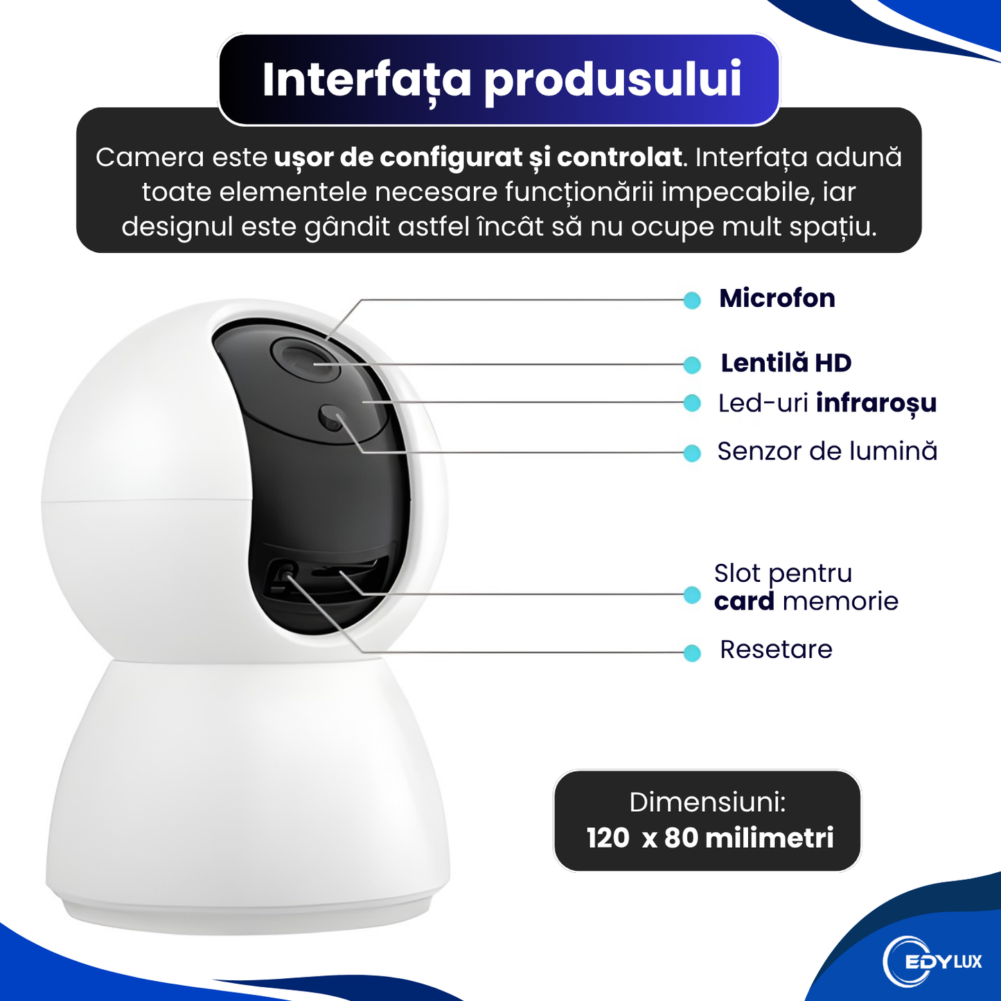 Baby Monitor EDYLUX® Smart, monitorizare bebelusi/copil, Wireless, FullHD 